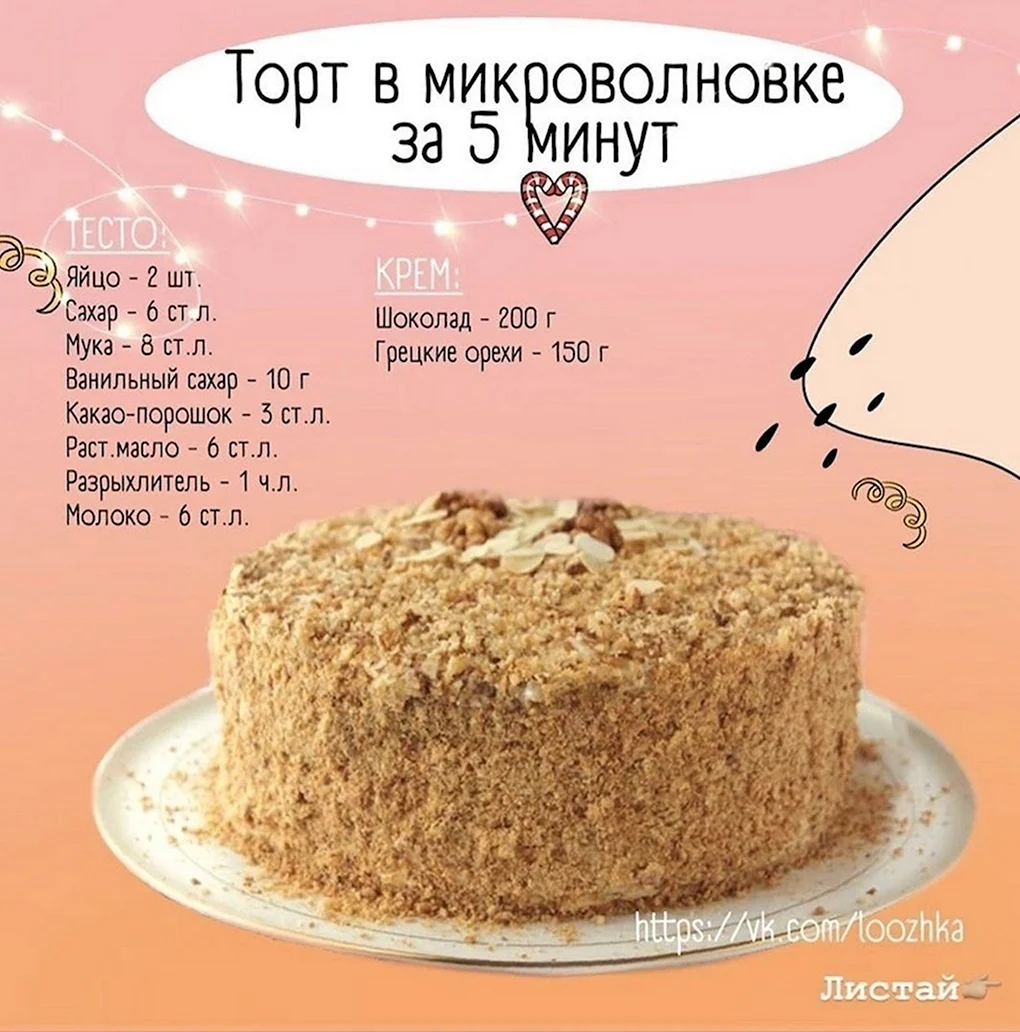 Торт в микроволновке (45 фото)