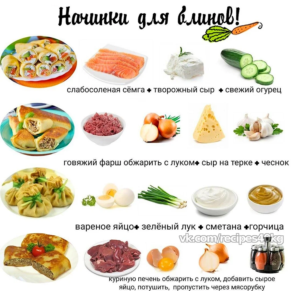 Блины с несладкой начинкой, рецепты начинки для блинов на Gastronom.ru