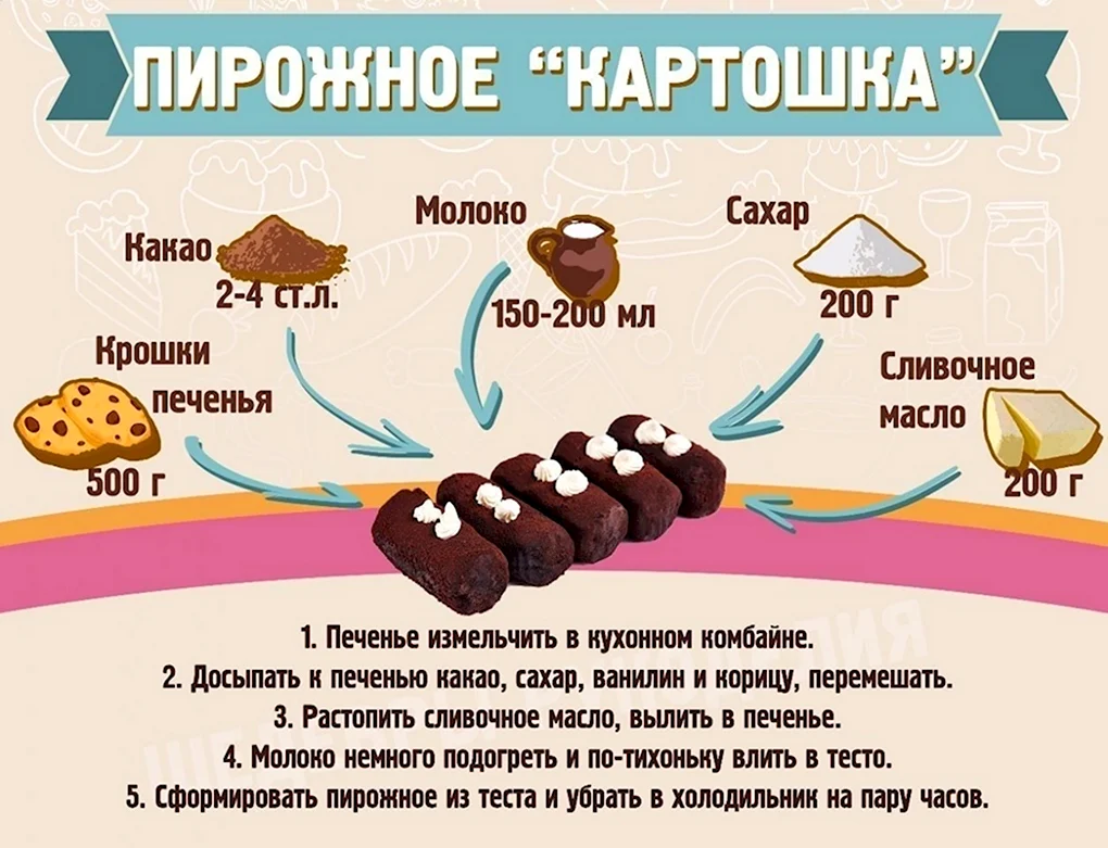 Картошка из овсяного печенья (25 фото)