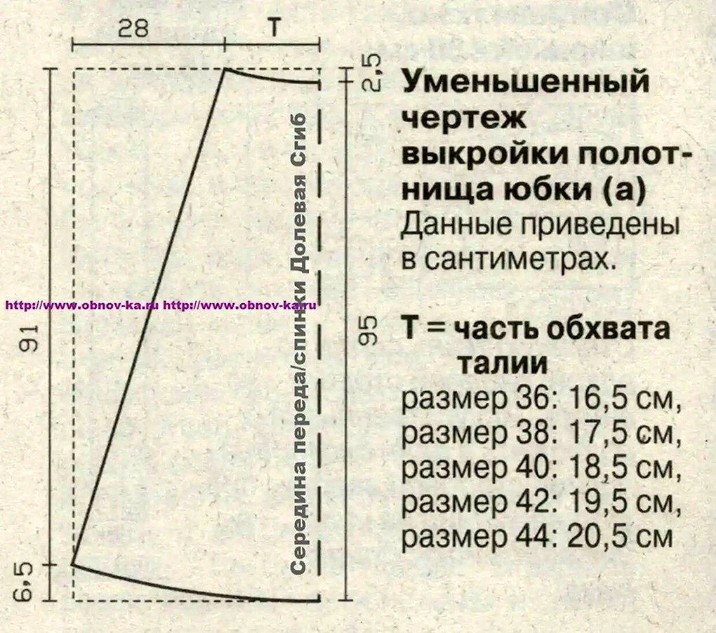 Выкройка - юбка-карандаш, юбка расклешенная, арт. 7069