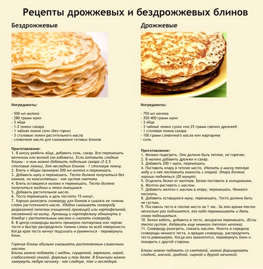 Простые и вкусные блины на молоке (22 фото)