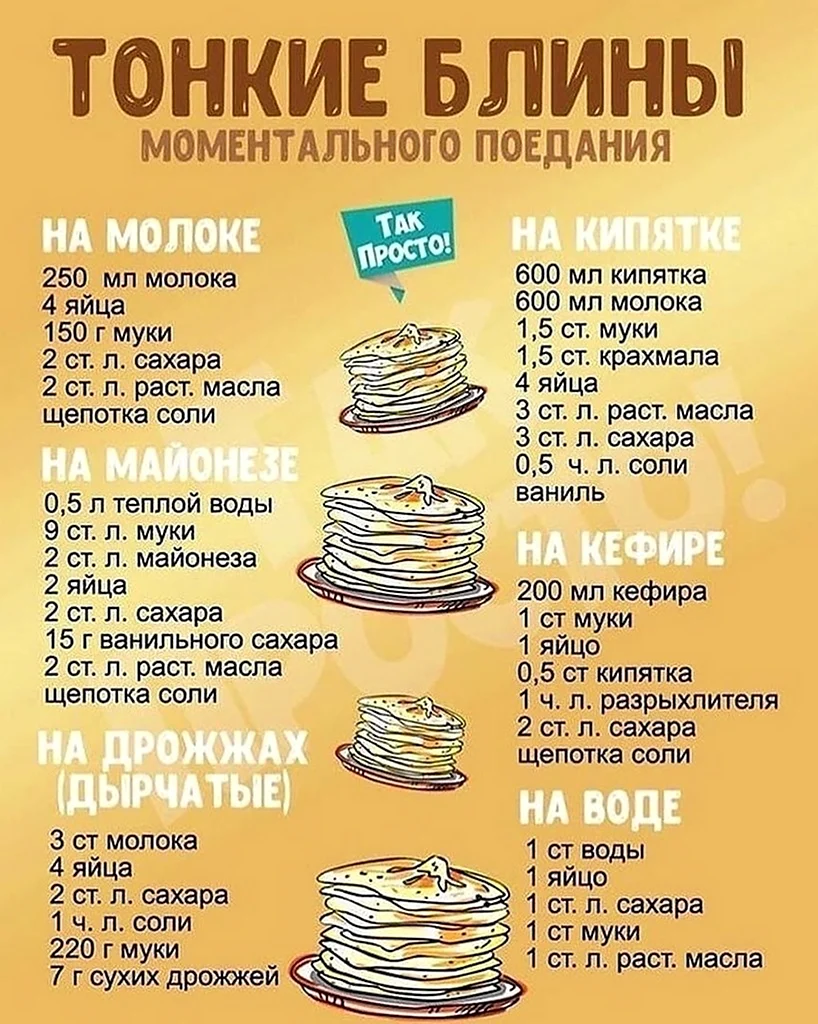 Вкусные блины на сухом молоке (27 фото)