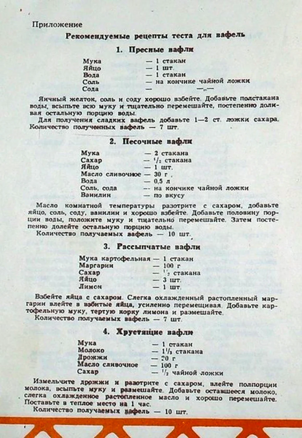 Вафли в старой советской вафельнице (40 фото)