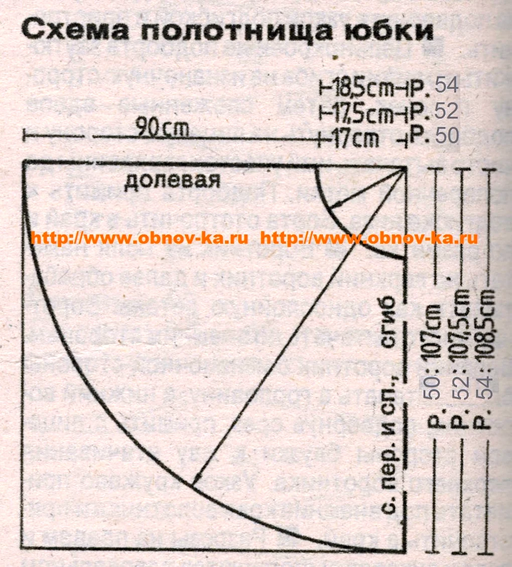 Юбка солнце-клеш: виды, способы шитья и лучшие ткани