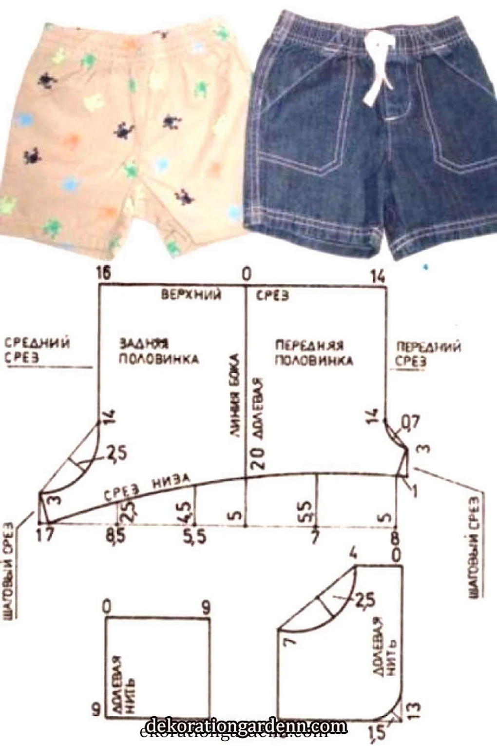 Выкройки шортиков для девочки. Выкройка шорт для девочки 110 см. Выкройка шорт для девочки 80 размер. Выкройка шорт 92 размер детских. Шорты детские выкройка р92.