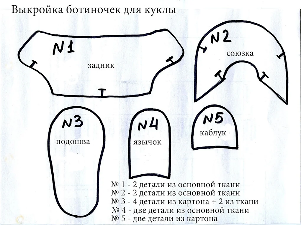 Текстильные куклы своими руками. 20 выкроек и поэтапных описаний, как сшить куклу из ткани