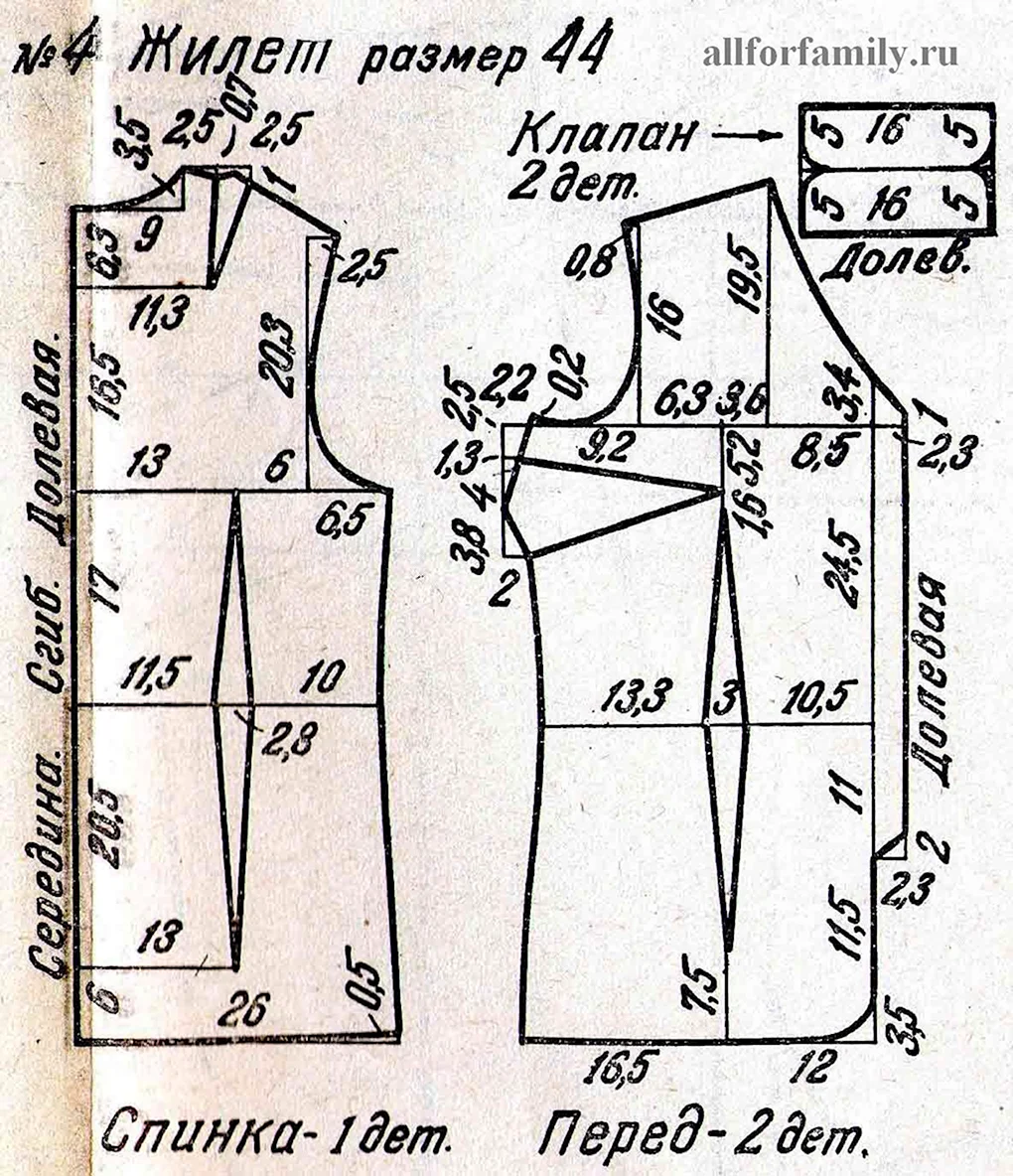 Выкройка Женский жилет из замши (р 36-44 евро)